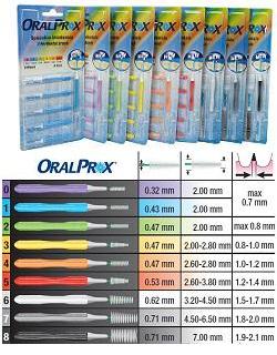 ORALPROX BLISTER DA 6 SPAZZOLINI INTERDENTALI MISURA 6 COLORE BIANCO - Antica Farmacia Celesia