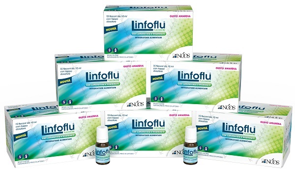 LINFOFLU MULTIPACK CONFEZIONE MULTIPLA DA 6 ASTUCCI X 15 FLACONI DA 10 ML - Antica Farmacia Celesia
